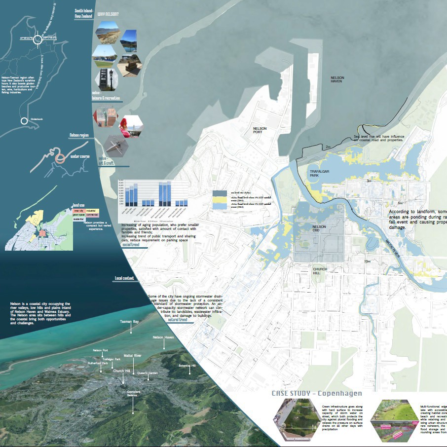 Nelson: Play with Rain - Yaxin Shi 