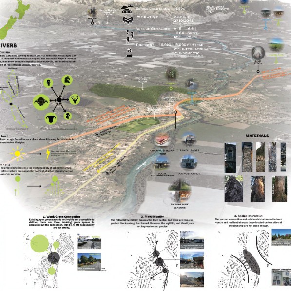 Country: Stop - Zhongkang Zhu