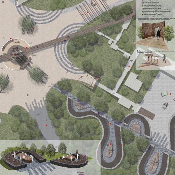 Time Travellers: This is the past, this is also the future Burwood Resource Recovery Park (BRRP) Redeveopment Plan - Ziling Hao