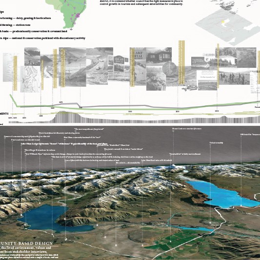 Major Design Thesis: Responding to Landscape Narratives - Gabriella Durcan