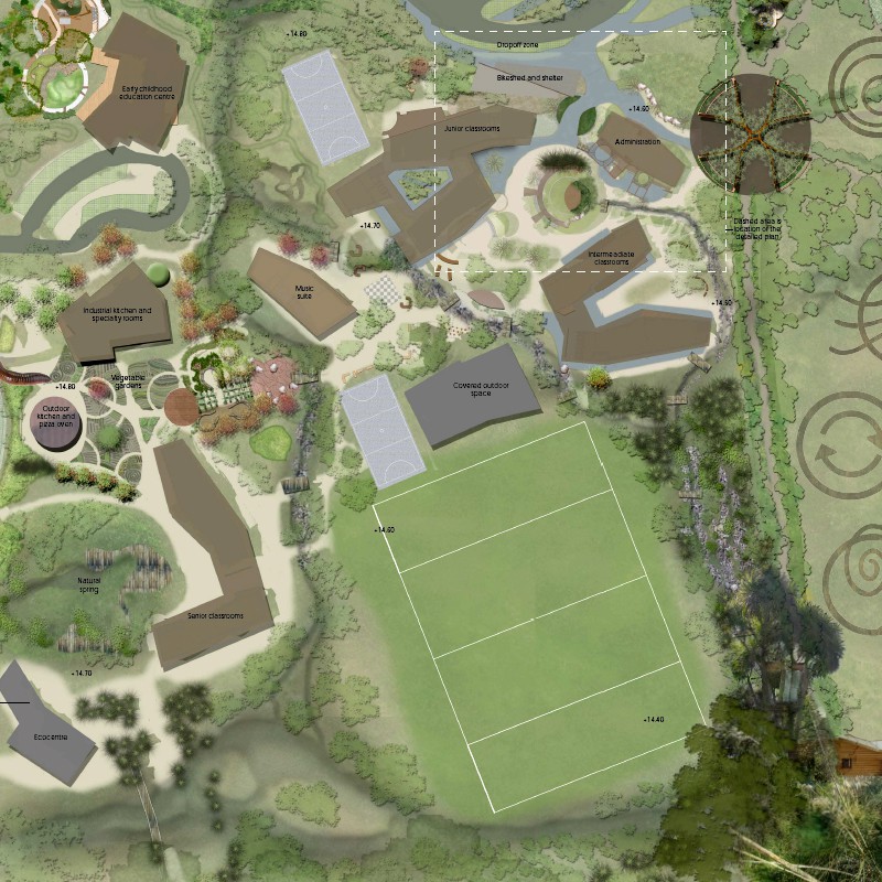 Halswell Learnscape: Learnscaping the Creamery Stream Catchment - Andre Davies