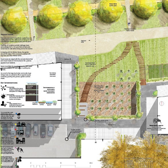 Addington Sale Yards: Embracing the Green - Paula Hansen