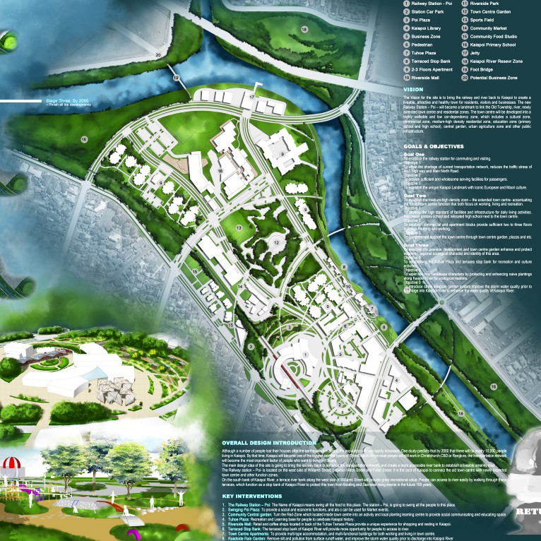 Kaiapoi: Returning the Rail and River - Shan Peng