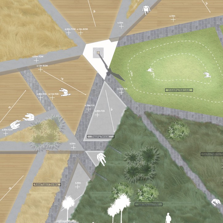 The Green Revolution - Ashleigh Matthews