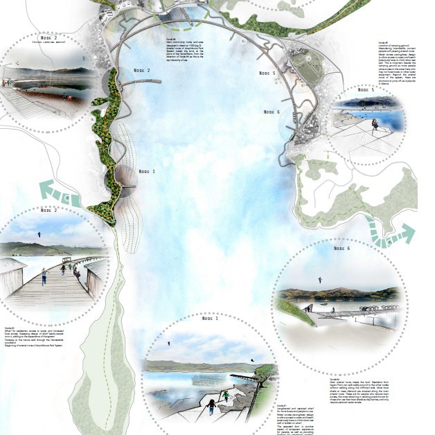 Duvauchelle: Amphibious Park System - Ellen George