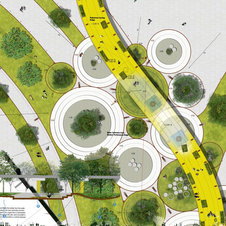 The Green Line - Xiyu Cao