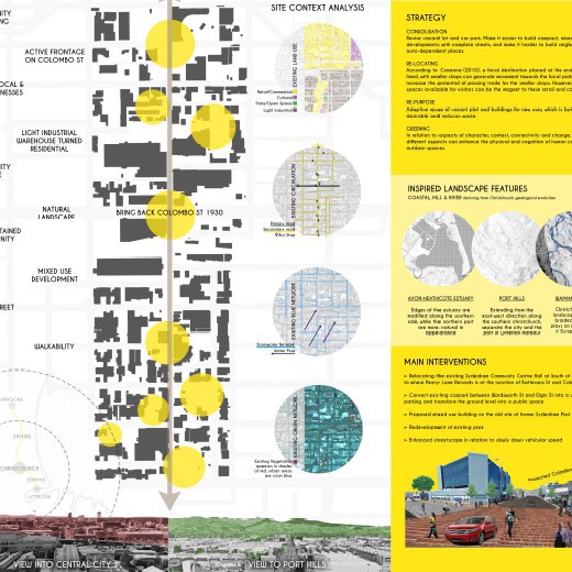 Living Sydenham: Nature in Urbanity - Yong Le Chong