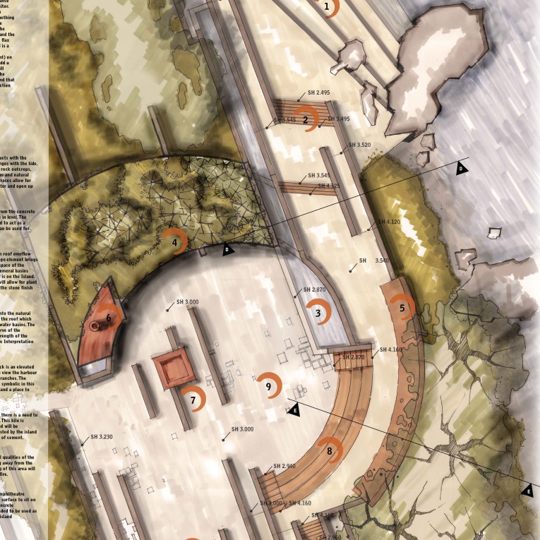 Unbreakable Ties: Matakohe-Limestone Island - James McLean