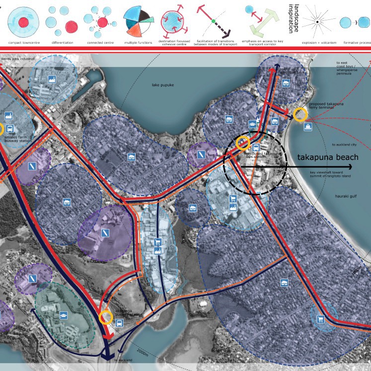 Recreating Takapuna Beach: Life - Space - Buildings - Lukas Adam