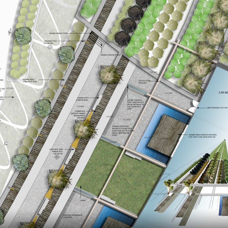 Ruapuna Motorsport - the fast track to a greener future - Gareth Ford