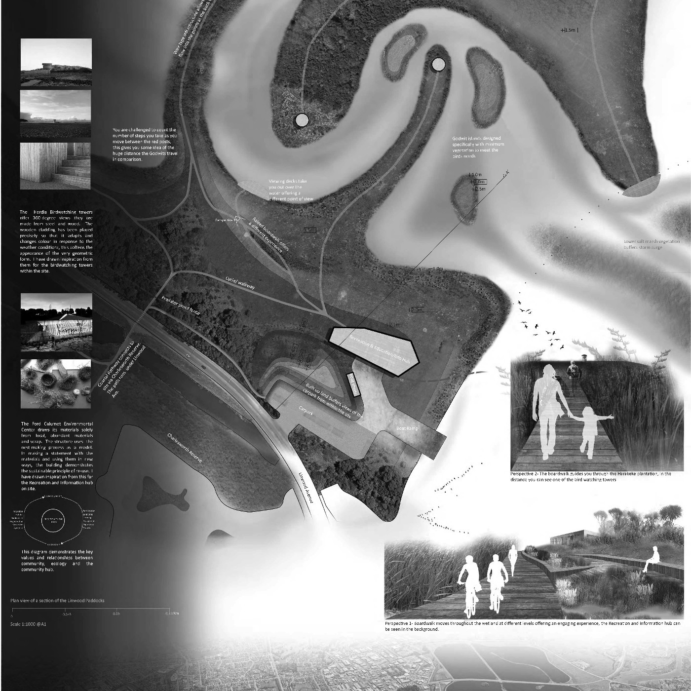 2018 RE-activate - Sylvia Robinson