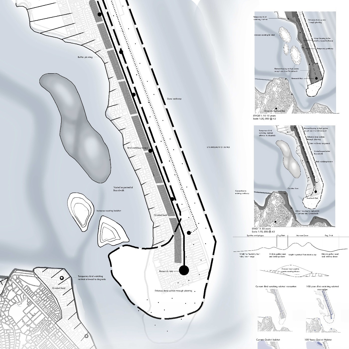 2018 Aero Transaction - Topsy Steele