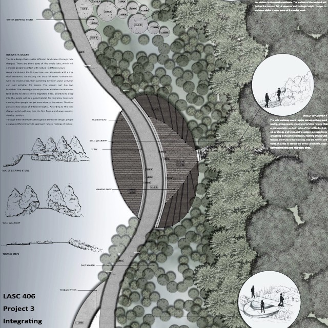 2018 Integrating Bird life into the Fabric of the City - Xiaolu Wang