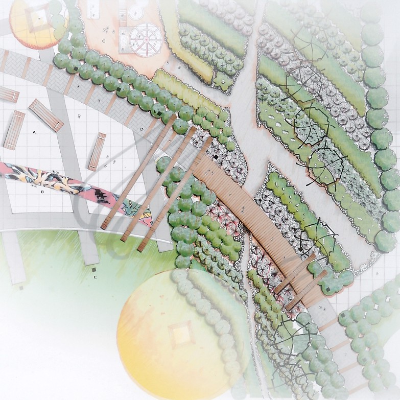 Community Re-focus: Fairfield Park - Fiona Nightingale