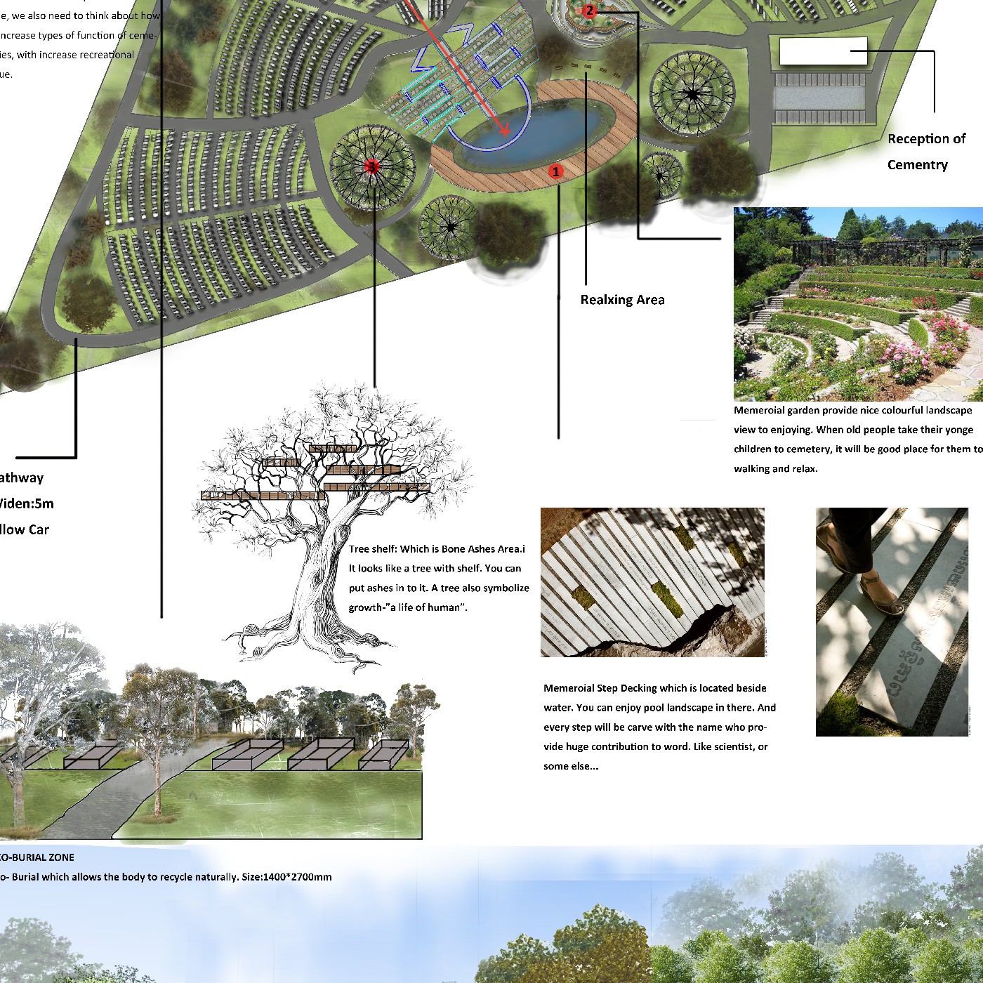 2017 Yaldhurst Cemetery - Xiangru You (Cindy)