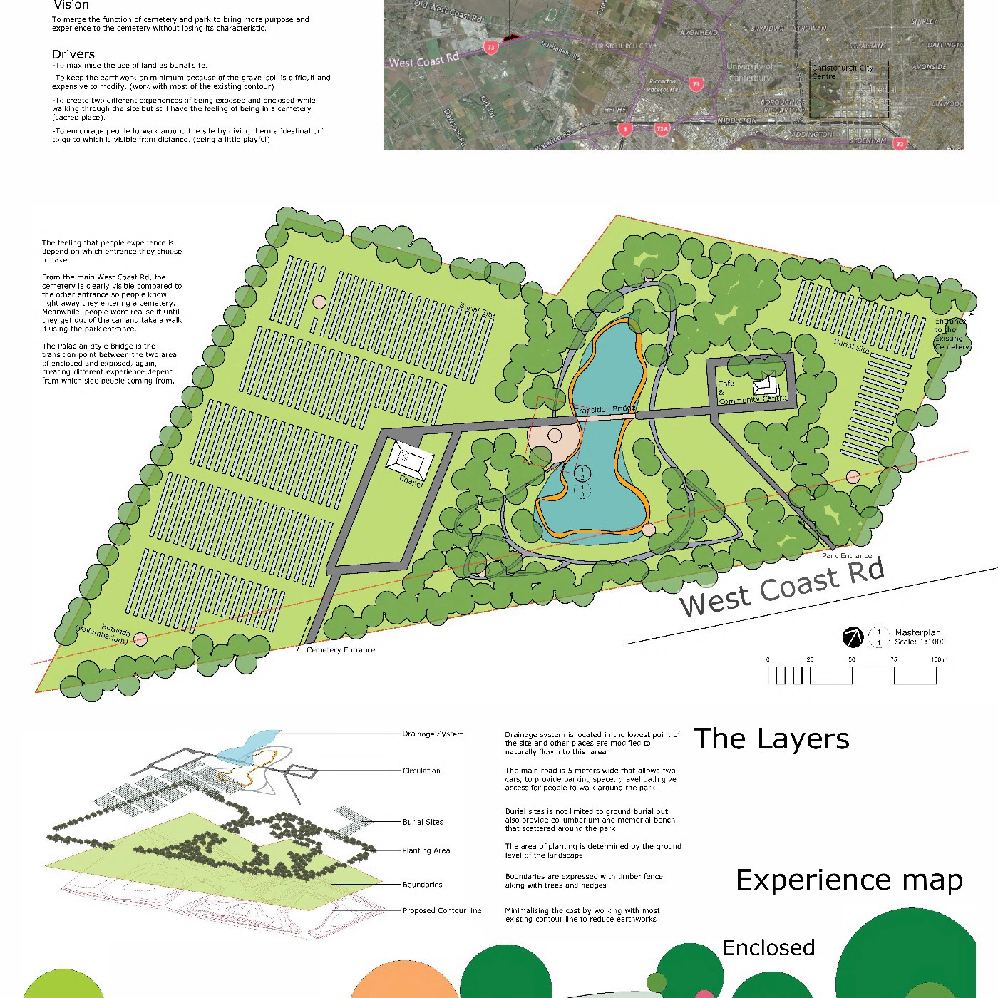 2017 Yaldhurst Cemetery Park - Ryan Satria