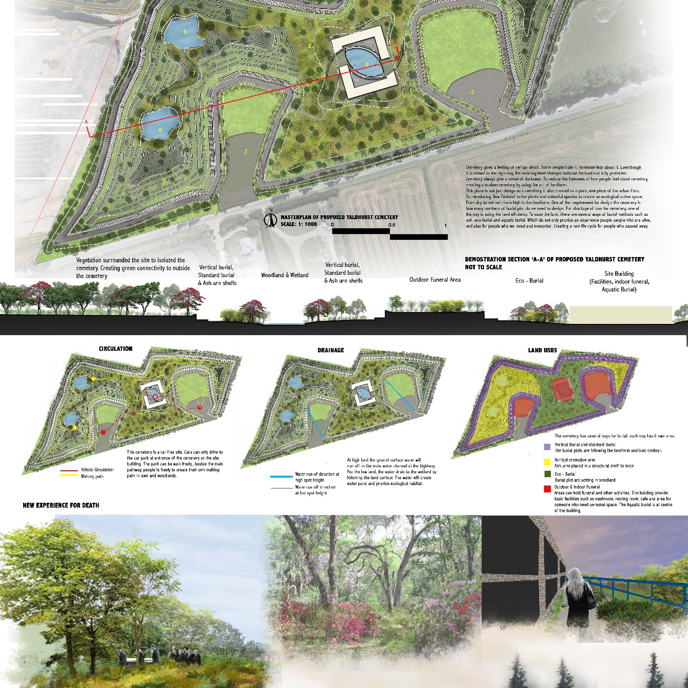 2017 New Yaldhurst Cemetery - Xiyu Cao