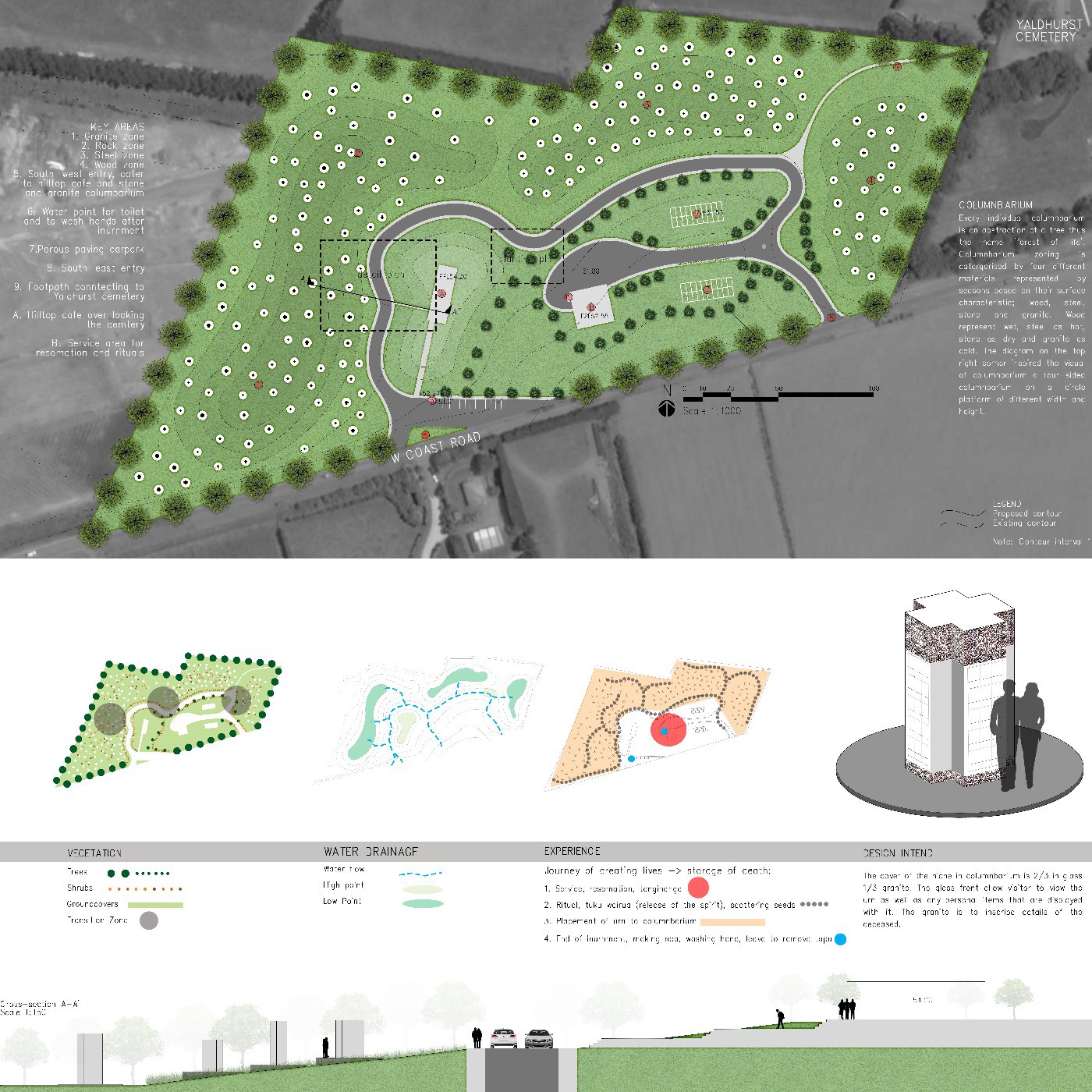 2017 Forest of Life - Yong Le Chong