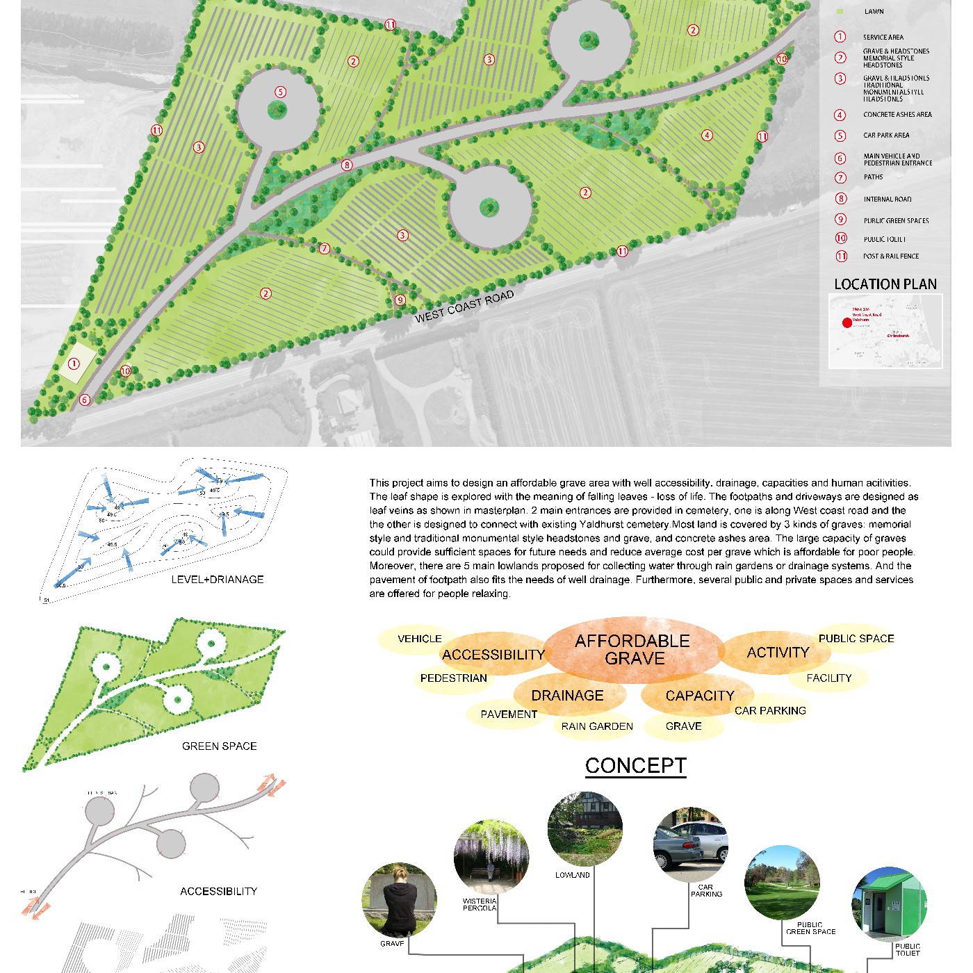 2017 Yaldhurst Cemetery - Yuning (Zoe) Zhao
