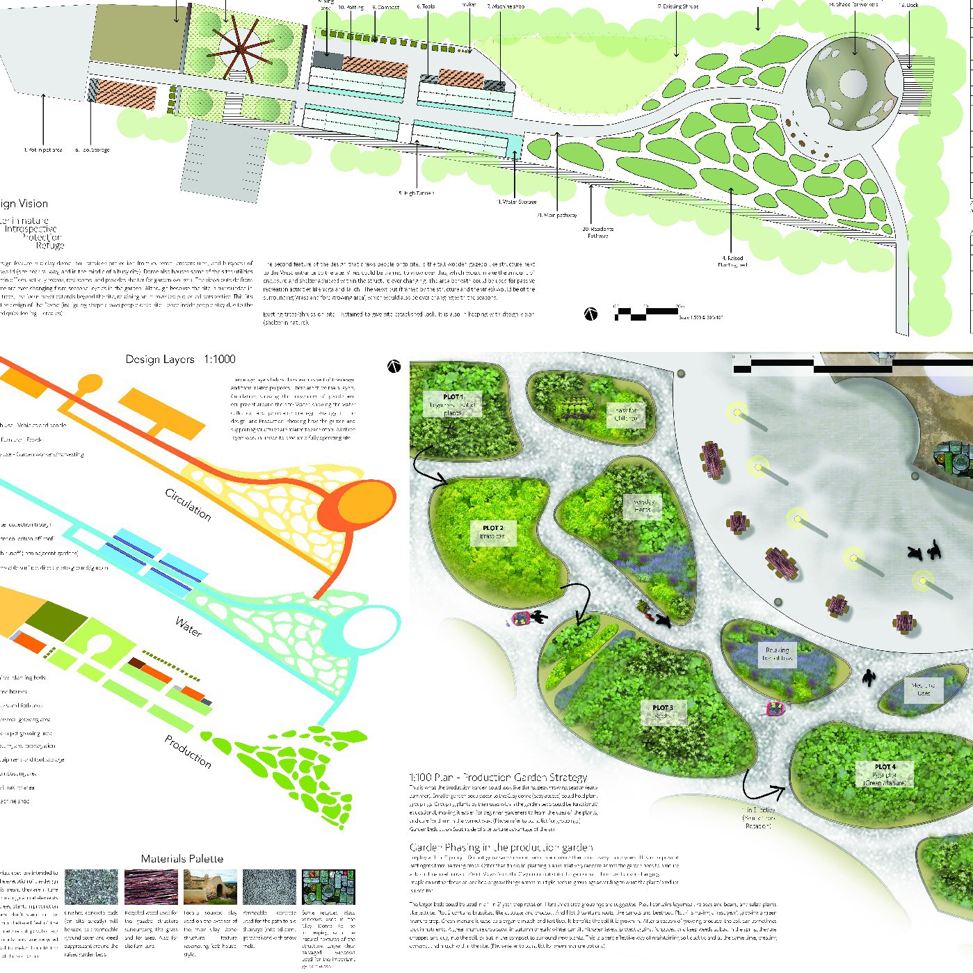 2016 Planting Philadelphia: Shelter in Nature - Ellen George