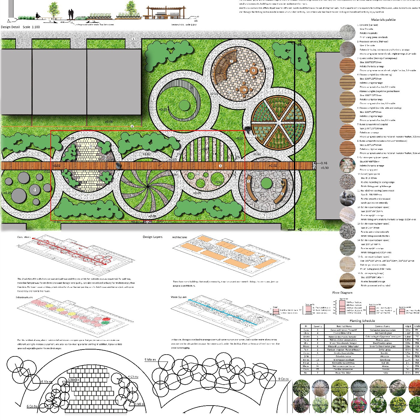 2016 Catalytic Change - Urban Living - Miaolu (Lulu) Yan