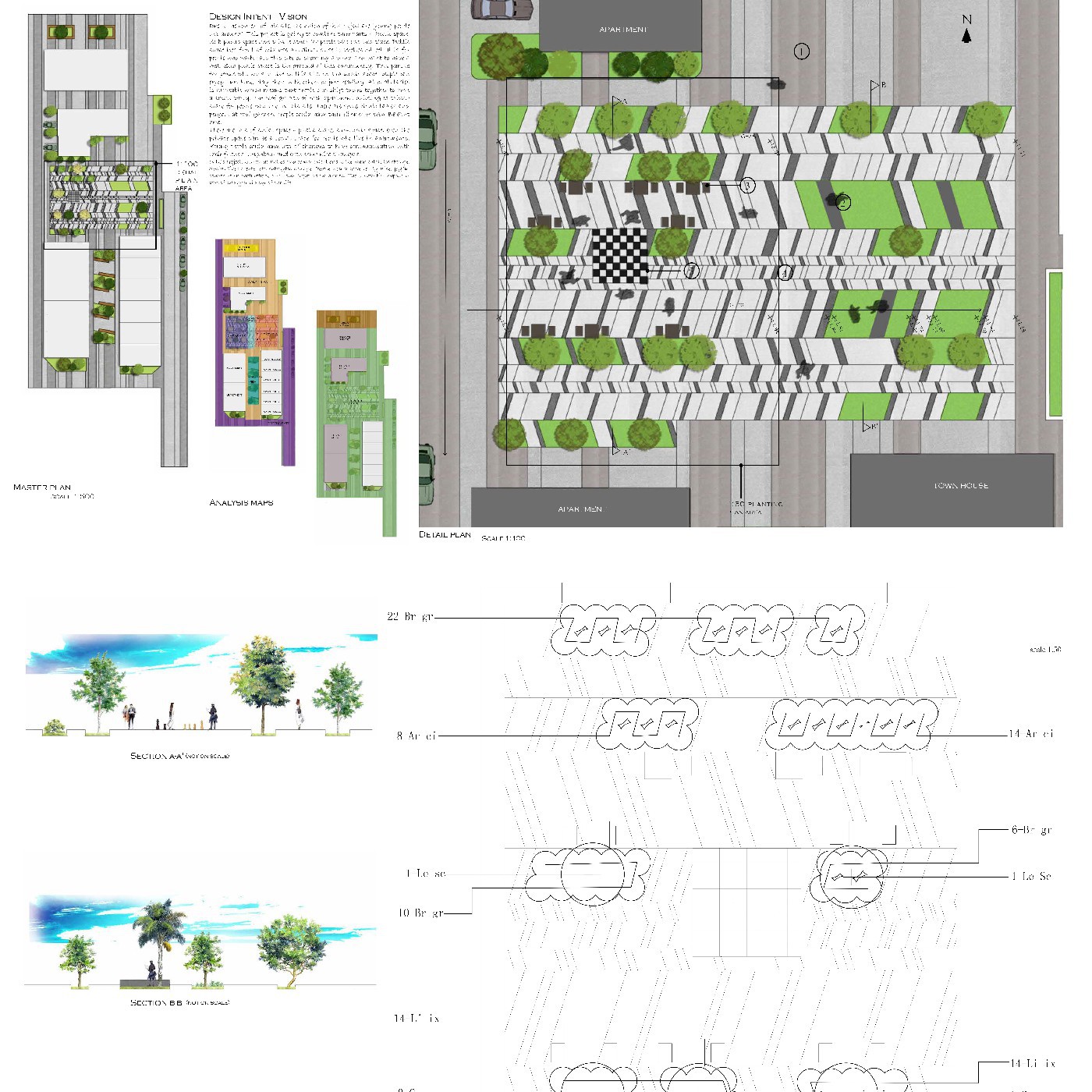 2016 Catalytic Change Urban Living - Sara Zhu