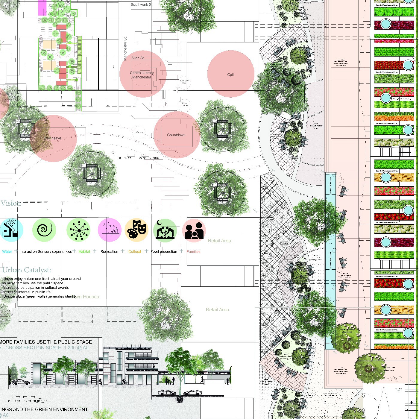 2016 Urban Living: Everyday Urbanism - Yeimy Paez Rincon
