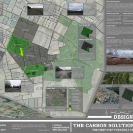 The Carbon Solution Project: The first step towards a carbon free future - Tanapol Chitongartpakdee