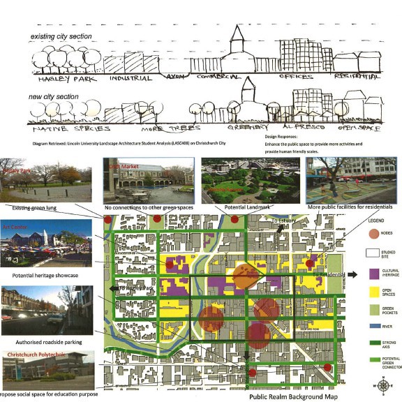 2009 Christchurch City Mall - Xiaodi Zhu