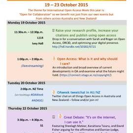 OPEN ACCESS - Programme 2015