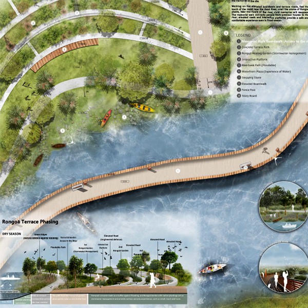 Dialoguing with memories: 
The breathable Avon River, an approachable river bank