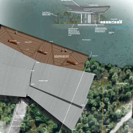 Sandy Point - Showing the hidden story: Past, Present and Future