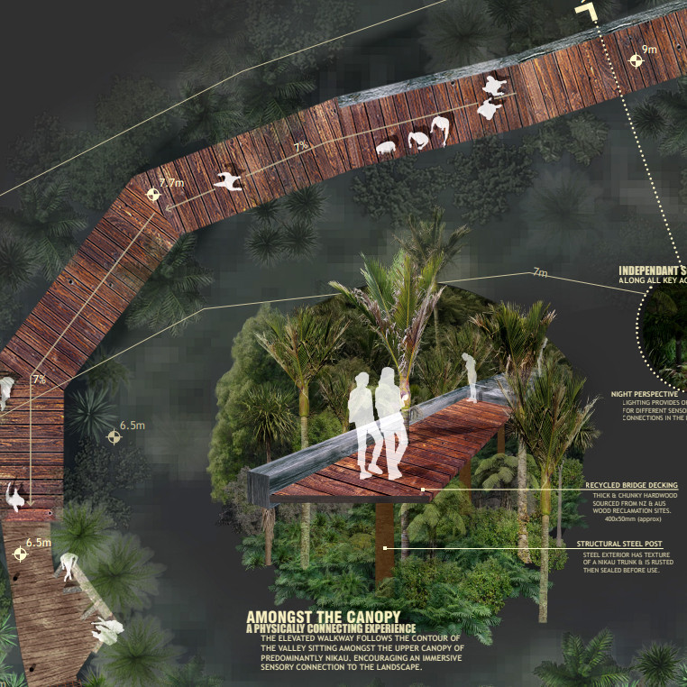 Punakaiki & The Future an Inland Exhibit - Kane Sefton