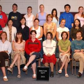 2003 BMGT 206 Group H1 Introduction to Business Management