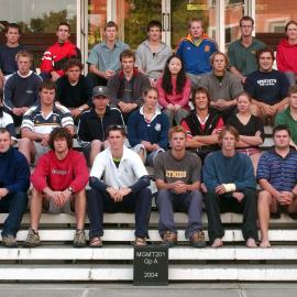 2004 MGMT 201 Group A Principles of Farm Management