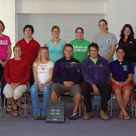 2005 MGMT 203 & ERST 204  Farming Systems & Issues in Sustainable Rural Land Use