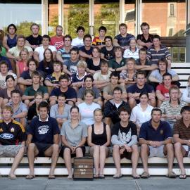 2007 MGMT 201 Group A Principles of Farm Management