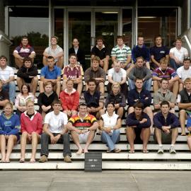 2007 MGMT 316 Group A Farm Management Analysis and Planning