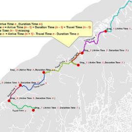 Sample Arive Time Caculation