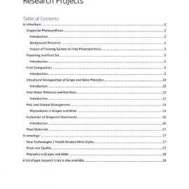 Research Projects
Centre for Viticulture & Oenology