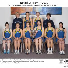2011 LU Netball A Team