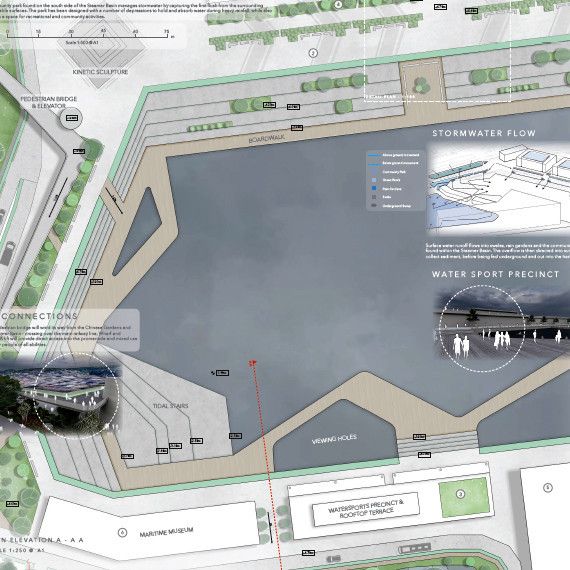 Steamer Basin | Revitalisation