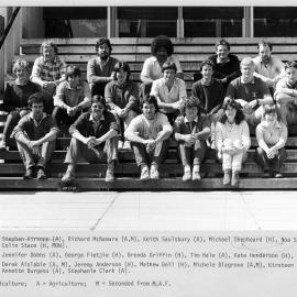 1984 DipFT