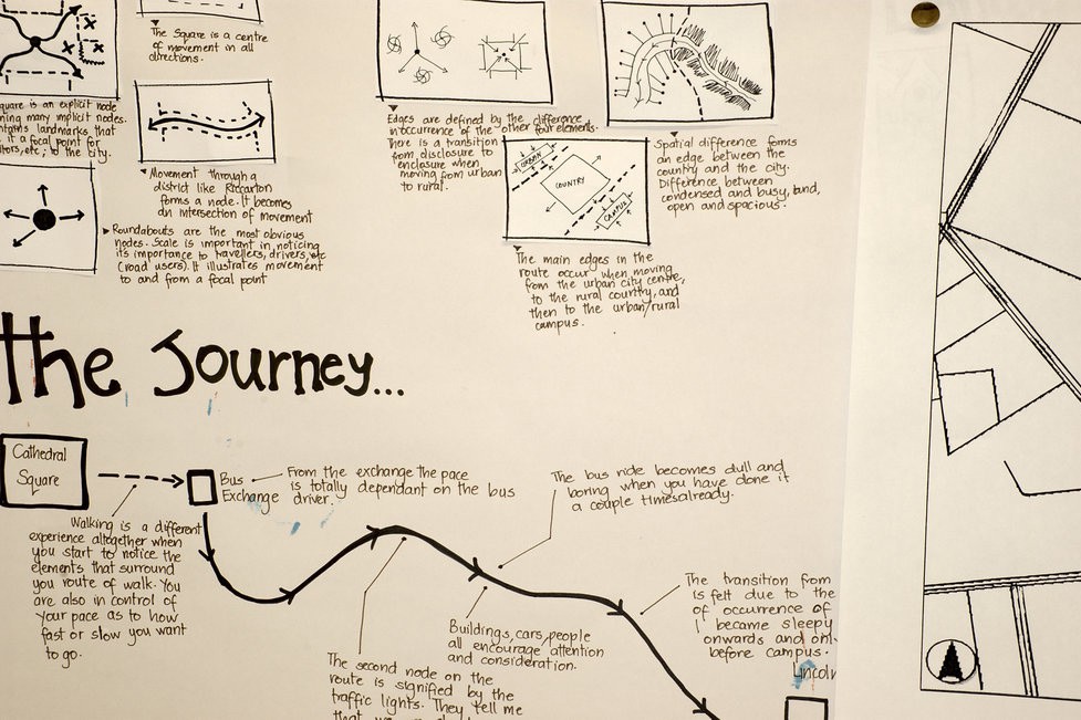 2006 Landscape Architecture lab 