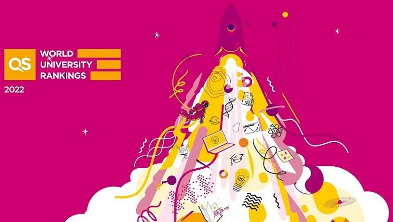 8 June 2021
Lincoln University increases its global rank